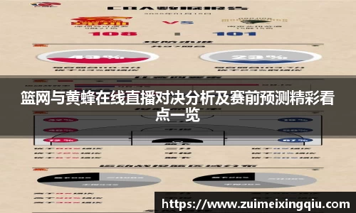 篮网与黄蜂在线直播对决分析及赛前预测精彩看点一览